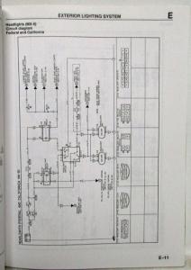 1997 Mazda 626 MX-6 Body Electrical Troubleshooting Manual