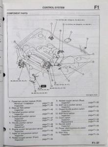 1995 Mazda 323 Protege Service Shop Repair Manual