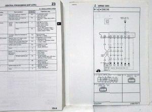 1995 Mazda RX-7 Body Electrical Troubleshooting Manual