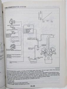1993 Mazda 626 MX-6 Service Highlights Shop Manual