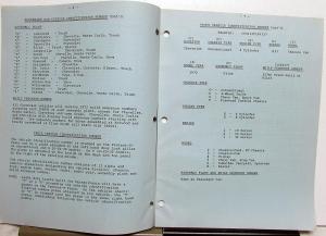 1972 Chevrolet Dealer Service Information Bulletin Camaro Corvette Truck