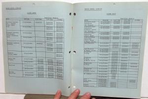 1971 Chevrolet Dealer Service Information Bulletin Camaro Corvette Truck
