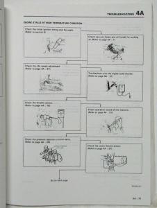 1986 Mazda 626 Service Shop Repair Manual - REPRINT