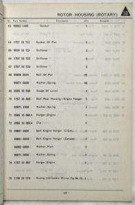 1976 Mazda B1600 B1800 Rotary Pickup Truck Parts Book Vol 1 for US & Canada