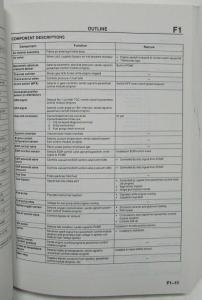 1994 Mazda MX-3 Service Shop Repair Manual
