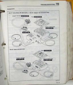 1988 Mazda 929 Service Shop Repair Manual