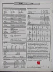 1991 Saturn SL SL1 SL2 SC Sedans Coupe Sales Brochure & Plant Employees View Ltr