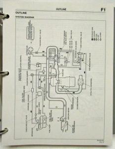 1990 Mazda 626 MX-6 Service Shop Repair Manual