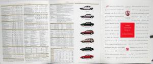 1996 Saturn Sedans Wagons Coupes Sale Brochure Original