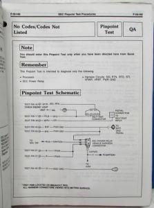 1991 Mazda Navajo SUV Service Shop Manual