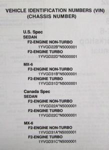 1992 Mazda 626 MX-6 Service Shop Repair Manual