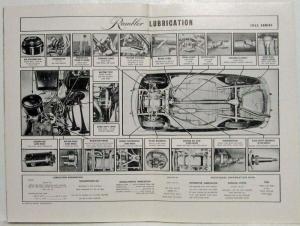 1952 Nash Rambler Owners Manual