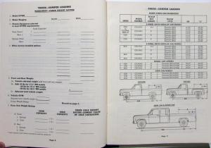 1978 Chevrolet Trucks Consumer Information Truck-Camper Loading Original