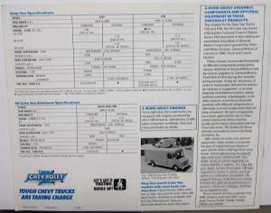 1983 Chevrolet Trucks Step Van HI-Cube Van Sales Brochure Original