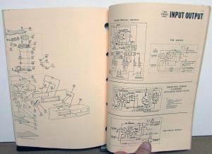 1971 GM Delco Radio Service Manual Repair Cadillac Chevy Pontiac GMC Chrysler