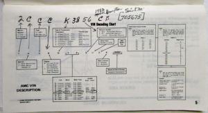 1982 AMC Service Specifications - Concord Spirit Eagle