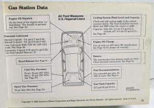 1984 AMC Renault Encore Owners Manual Care & Operation