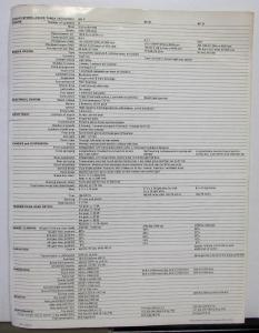 1970 Porsche Large Dealer Sales Brochure Targa 911 T E S Original