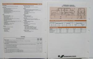 1975 International Trucks IHC 150 4x4 Travelall Two pages Spec Sheets Original