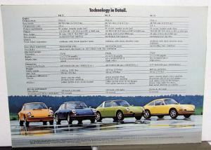 1973 Porsche Dealer Sales Brochure 911 T E S  2.4 liter Engine