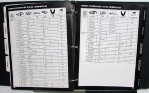 1980 Pontiac Dealer Album Fleet Sales Managers Data Book Firebird TA Grand Prix