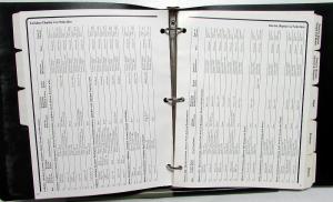 1978 Buick Dealer Album Advanced Information Data Book Riviera Regal LeSabre