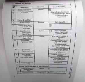 1995 International Trucks MD 1000 4000 Operators Manual Original