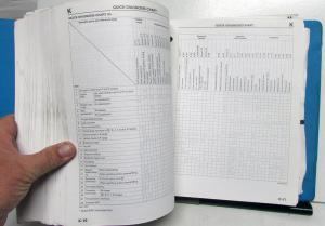 1996 Mazda B-Series Pickup Truck Service Shop Repair Manual