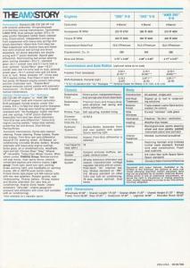 1968 American Motors AMC AMX 290 343 390 V8 Story Sales Brochure Original