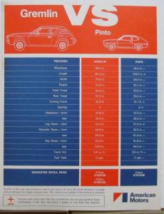 1971 AMC Gremlin Vs Ford Pinto Dealer Salesman Comparison Sheet Original