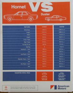 1971 AMC Hornet Vs Plymouth Duster Dealer Salesman Comparison Sheet Original