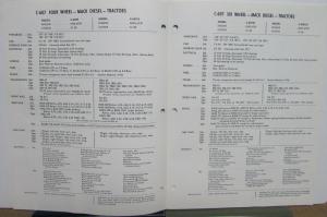 1963 Mack Trucks Model C 607 Series Diagram Dimensions Sales Brochure Original