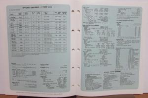 1976 Mack Trucks Model F 700ST Diagrams Dimensions Sales Brochure Original