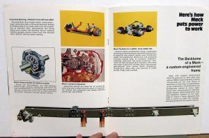 1976 Mack Truck Western Conventional RL/RS Specification Sales Brochure Original