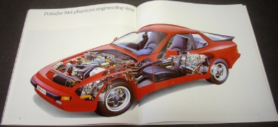 1985 Porsche Classic 944 Models Prestige Dealer Sales Brochure Original