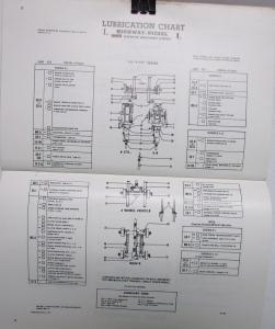 1975 Mack  Maintenance And Lubrication Extended Interval Service Manual Original