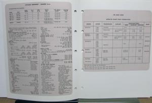 1974 Mack Trucks Model DM 600Dimensions Diagrams Sales Brochure Original