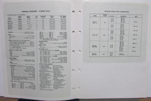 1970 Mack Trucks Model R 600LST Diagrams Dimensions Sales Brochure Original