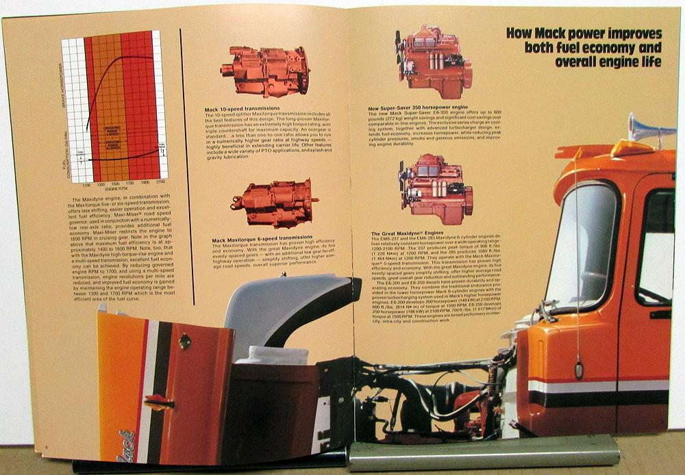 1980 Mack Trucks U Series Diagrams Features Sales Brochure Original