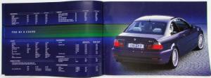 2004 BMW Alpina Fine Automobiles for the Connoisseur Sales Brochure - RARE