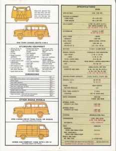 1966 Dodge Panel Wagon Truck Models D100 Sales Folder