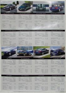 2010 BMW Alpina Automobile Masterpieces Sales Folder Poster Italian/English Text