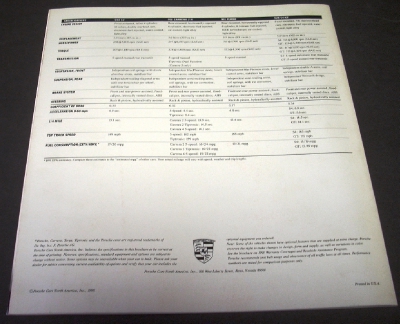 1991 Porsche Dealer Sales Brochure Original 944 911 Carrera 911 Turbo 928