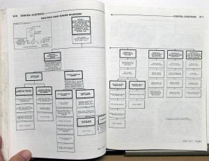 1978 1979 Dodge Truck Dealer Motor Home Chassis Shop Service Manual M 300-600 RV