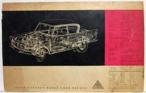 1960 Borgward Arabella Sales Brochure