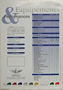 1990-1995 Automobiles Chatenet Media Sales Folder - French Text