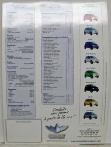 1998 Automobiles Chatenet Barooder Sales Folder - French Text