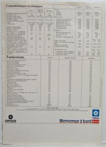 1977 Chrysler Sunbeam Sales Folder - French Text