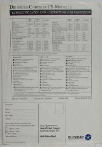 1988-1993 Chrysler Cabrio Sales Folder - German Text