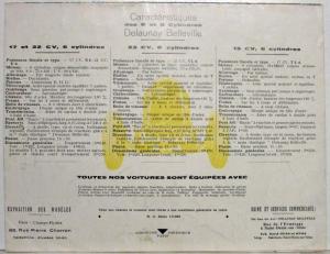 1931-1932 Delaunay Belleville 8 and 6 Sales Folder Poster - French Text